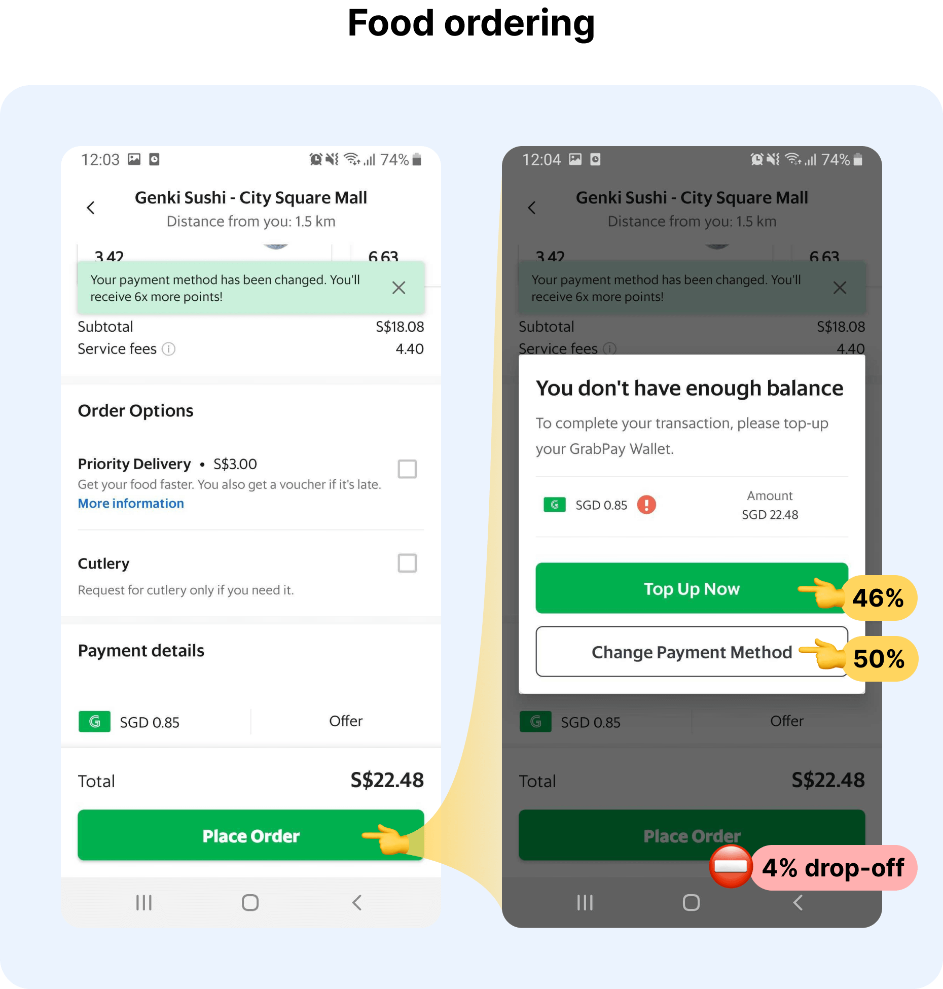 Image showing that half of delivery customers tap on top up while the other half change to a different payment method